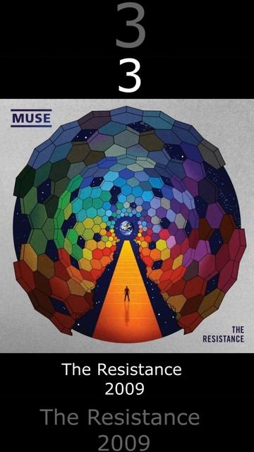 ТОП-5 АЛЬБОМОВ MUSE | MUSE TOP 5 ALBUMS #shorts смотреть онлайн