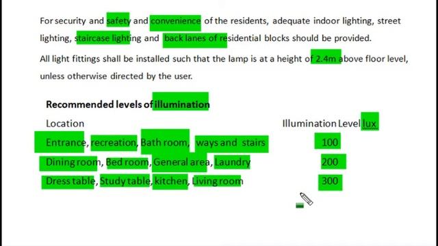03 EE 303 Explain wiring and symbols. By Anand Jain GPC Hanumanarh