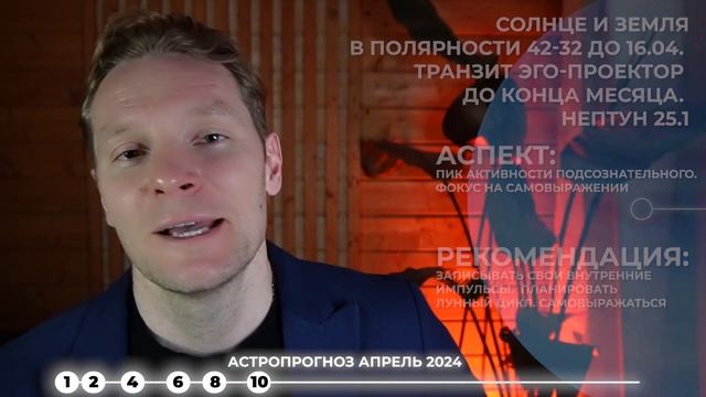 АстроПрогоз Апрель 2024 | Транзит планет (транзитная погода) | Ветерок перемен