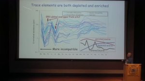 The mineralogy of Mars from rocks in hand