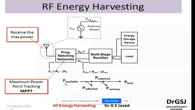 RF Energy Harvesting-Lec 5- System Modelling of RF EH