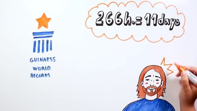WHAT WOULD HAPPEN IF YOU DIDN'T SLEEP? | Draw My Life