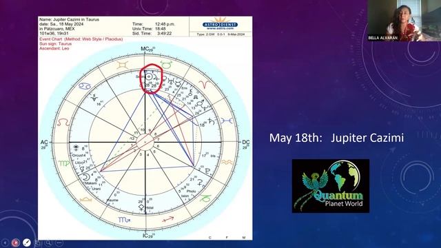 Quantum Compass 9 - Red Moon - May 17th - 29th Jupiter Cazimi  Sag Full Moon With Bella  Davyd
