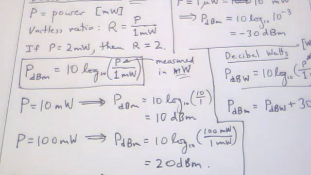 Decibel Milliwatts смотреть онлайн