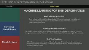 KineFX - APEX Rigging and Skinning with ML Deformer _ Wave VFX _ FMX HIVE 2024