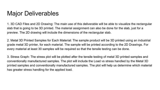 Parametric Study for Tensile Strength of Metal 3D Printed Samples смотреть онлайн