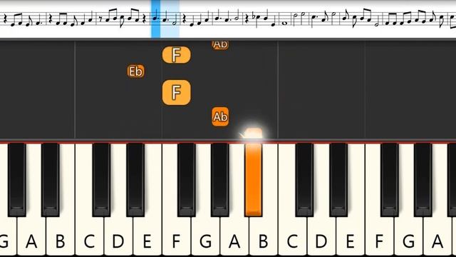 Jashin-chan Dropkick Opening 1 : Jashin★Girls - Anoko ni Drop Kick | Melodica Pianika - Tutorial