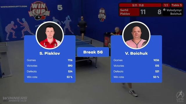 15:00 Serhii Pisklov  3-1 Volodymyr Boichuk South 4  WIN CUP 19.09.2022 WINCUP  TABLE TENNIS