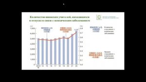 Секция «Экономика и общество современной Японии» часть 3