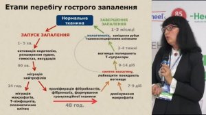 Сімейний лікар та невролог. Де межа компетенцій у супроводі пацієнта з запальними процесами