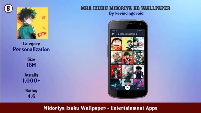 Top 10 Midoriya Izuku Wallpaper Android Apps