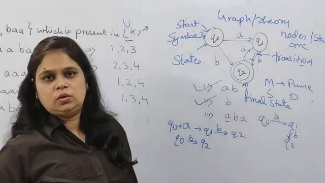 TOC | GATE 2012 Previous Year Question Solved | Kleene Closure | GATE CSE | L-2 | Rashmi Ma'am