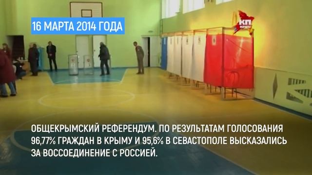 Русская весна.Разговоры о важном на 20 марта смотреть онлайн