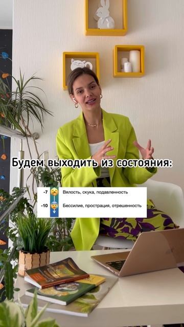 #тренерство #работасмышлением #мышление #эмоции #состояние#работамозга #лимбическаясистема #eq