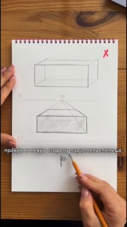 Распространенная ошибка перспективы в рисовании