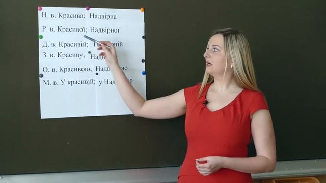 Говорімо українською правильно 3 смотреть онлайн