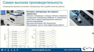 6. Оборудование Agilent для молекулярной спектрометрии.