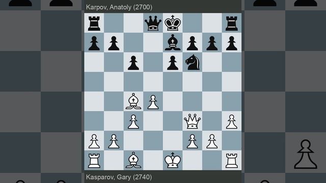 FIDE World Championship 1987 | Kasparov vs Karpov | Round 10 смотреть онлайн