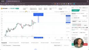 ФЬЮЧЕРСЫ: ЛУЧШАЯ СТРАТЕГИЯ ДЛЯ НАЧИНАЮЩИХ. Трейдинг Обучение с Нуля | Биткоин, Крипта