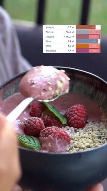 Русский суперфуд изо льна! Кладезь витаминов и минералов (рецепт в описании) #РазумТелоЕда #shorts смотреть онлайн