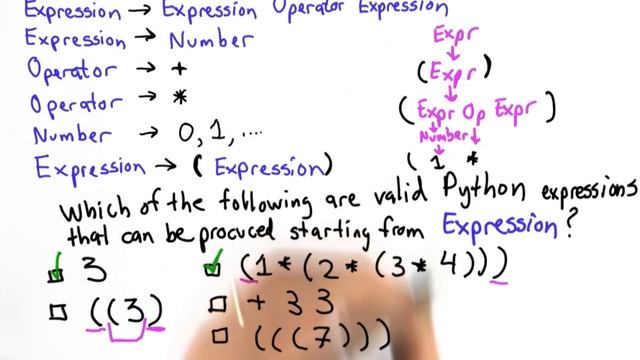 Python Expressions Solution - Intro to Computer Science
