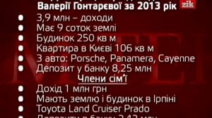 Олег Соскин в програме Прямим текстом