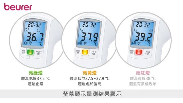 beurer "德國博依"非接觸式紅外線額溫槍FT 100開箱與使用操作影片 смотреть онлайн