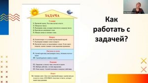 Вебинар _Решение текстовых задач_