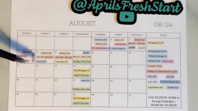 Budget Check In | August 7th | #wheredidmymoneygo