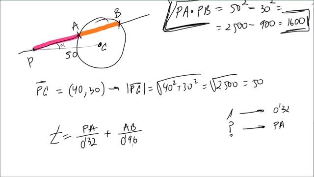 oposiciones valencia 2016 examen resuelto problema 1 geometria optimizacion смотреть онлайн