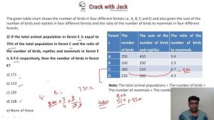 DAMAL DAMAL | QUANTS | IBPS CLERK | MR. PAULGUNA