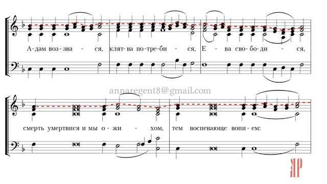 ПРЕБЛАГОСЛОВЕННА ЕСИ✨ОПТИНОЙ ПУСТЫНИ, ГЛАС 2-Сопрановая партия смотреть онлайн