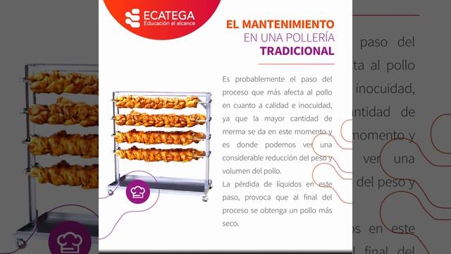 Ecatip del día 😉👆🏻 - Gastronómico 🍽🥘 смотреть онлайн