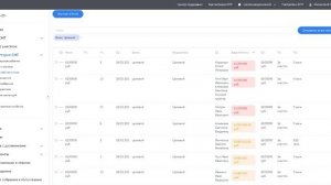 Просмотр и анализ задолженностей по видам взносов