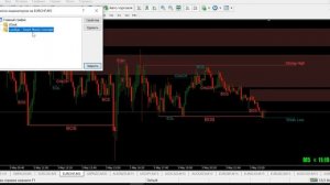 Индикаторы Smart Money Concepts МТ4,МТ5