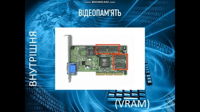 Робота в операційній системі Windows. Зберігання інформації на зовнішні носіїї. Носії інформації смотреть онлайн