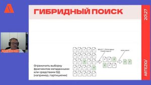 От LLM к RAG. Строение и применение