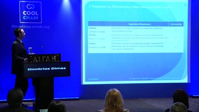 2nd Panhellenic Conference of C.C.O. Mr. Dimitrios Dimas смотреть онлайн