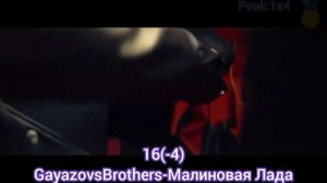 Топ30 Русский Крутяк Недели от 30 Июля