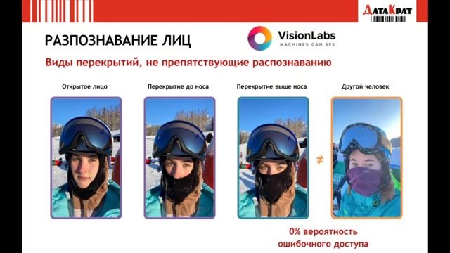 Доклад Дениса Кабанова на XIV Международной Конференции имени А.Н. Ковалева.