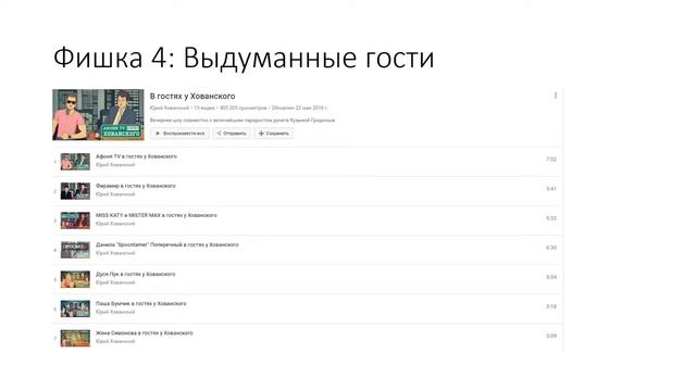 Как начать свой бизнес с нуля / Как начать свой бизнес без денег