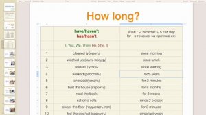 Present Perfect 4