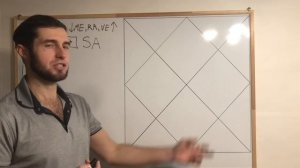 Астрособытия 2025  Что будет и на кого повлияет ч 1