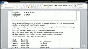 Comment construire le passé composé ? De quoi j'ai besoin?