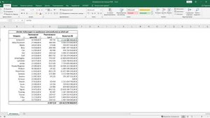 12. Правая кнопка мышки и Drag&Drop в Excel