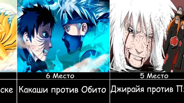 Топ 12 лучших битв в аниме Наруто/Боруто