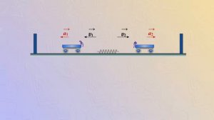 Опыт с тележками. Инертность