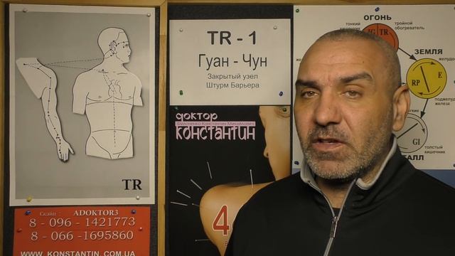 Возмущение Энергии человека