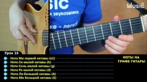 Урок 16 Ноты на гитаре