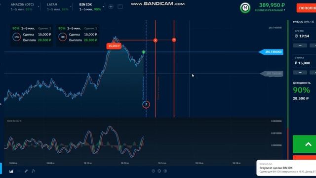 СЕКРЕТНЫЕ ТРЕНДЫ-ТОРГУЮ ВСЕГДА В ПЛЮС!БИНАРНЫЕ ОПЦИОНЫ ПРАВДА ИЛИ ЛОЖЬ?МЕТОДЫ ТОРГОВЛИ ДЛЯ НОВИЧКОВ